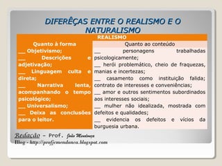 Redação – Prof. João Mendonça
Blog - http://profjcmendonca.blogspot.com
DIFERÊÇAS ENTRE O REALISMO E ODIFERÊÇAS ENTRE O REALISMO E O
NATURALISMONATURALISMO
REALISMO
Quanto à forma Quanto ao conteúdo
__ Objetivismo;
__ Descrições e
adjetivação;
__ Linguagem culta e
direta;
__ Narrativa lenta,
acompanhando o tempo
psicológico;
__ Universalismo;
__ Deixa as conclusões
para o leitor.
__ personagens trabalhadas
psicologicamente;
__ herói problemático, cheio de fraquezas,
manias e incertezas;
__ casamento como instituição falida;
contrato de interesses e conveniências;
__ amor e outros sentimentos subordinados
aos interesses sociais;
__ mulher não idealizada, mostrada com
defeitos e qualidades;
__ evidencia os defeitos e vícios da
burguesia urbana.
 