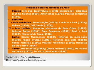 Redação – Prof. João Mendonça
Blog - http://profjcmendonca.blogspot.com
Principais obras de Machado de Assis
• Poesias (em que desenvolveu o estilo parnasiano): Crisálidas
(1864); Falenas (869); Americanas (1875); Poesias completas
(1901).
• Romance
I – fase romântica: Ressurreição (1872); A mão e a luva (1874);
Helena (1876); Iaiá Garcia (1878);
II – fase realista: Memórias póstumas de Brás Cubas (1881);
Quincas Borba (1891); Dom Casmurro (1899); Esaú e Jacó
(1904); Memorial de Aires (1908).
• Conto: Contos fluminenses (1869); Histórias da meia-noite
(1873); Papéis avulsos (1882); Histórias sem data (1884);
Várias histórias (1896); Páginas recolhidas (1899); Relíquias
da casa velha (1906).
• Teatro: Desencantos (1863); Quase ministro (1866); Os deuses
de casaca (1870); Tu, só tu, puro amor (1896).
 
