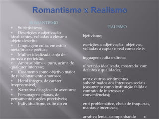 ROMANTISMO Subjetivismo; Descrições e adjetivação idealizantes, voltadas a elevar o objeto descrito; Linguagem culta, em estilo metafórico e poético; Mulher idealizada, anjo de pureza e perfeição; Amor sublime e puro, acima de qualquer interesse; Casamento como objetivo maior de relacionamento amoroso; Heroi íntegro, de caráter irrepreensível; Narrativa de ação e de aventura; Personagens planas, de pensamento e ações previsíveis; Individualismo, culto do eu  REALISMO Objetivismo; Descrições a adjetivação  objetivas, voltadas a captar o real como ele é; Linguagem culta e direta; Mulher não idealizada, mostrada  com defeitos e qualidades; Amor e outros sentimentos subordinados aos interesses sociais  (casamento como instituição falida e  contrato de interesses e conveniências); Heroi problemático, cheio de fraquezas, manias e incertezas;  Narrativa lenta, acompanhando  o tempo psicológico; Personagens trabalhadas psicologicamente; Universalismo 