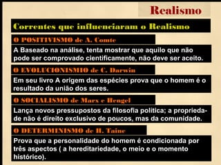 A Baseado na análise, tenta mostrar que aquilo que não
pode ser comprovado cientificamente, não deve ser aceito.
O POSITIVISMO de A. Comte
Lança novos pressupostos da filosofia política; a proprieda-
de não é direito exclusivo de poucos, mas da comunidade.
O SOCIALISMO de Marx e Hengel
Prova que a personalidade do homem é condicionada por
três aspectos ( a hereditariedade, o meio e o momento
histórico).
O DETERMINISMO de H. Taine
Correntes que influenciaram o Realismo
Realismo
Em seu livro A origem das espécies prova que o homem é o
resultado da união dos seres.
O EVOLUCIONISMIO de C. Darwin
 