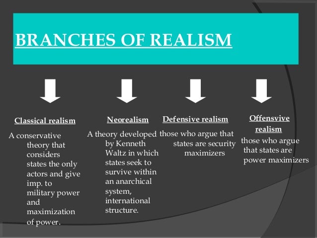 kenneth waltz theory and realist thinking Key theoretical differences between realists theories current day realist thinking of realism sophisticated by kenneth waltz in the theory of. kenneth waltz theory and realist thinking Key theoretical differences between realists theories current day realist thinking of realism sophisticated by kenneth waltz in the theory of.