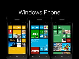 Windows Phone
 