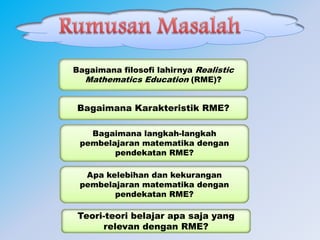 Rumus Rme Realistic mathematics education (rme) | PPTX