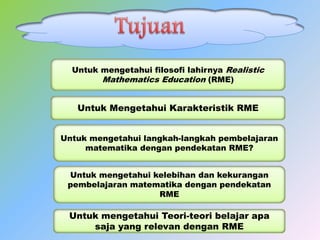 Rumus Rme Realistic mathematics education (rme) | PPTX