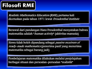 Realistic Mathematics Education Rme Pptx Realistic Mathematics Education Rme Pptx