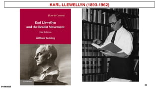 01/06/2025
24
KARL LLEWELLYN (1893-1962)
 