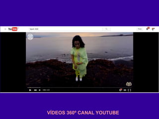 VÍDEOS 360º CANAL YOUTUBE
 