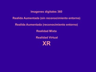 Imagenes digitales 360
Realida Aumentada (sin reconocimiento entorno)
Realida Aumentada (reconocimiento entorno)
Realidad Mixta
Realidad Virtual
XR
 