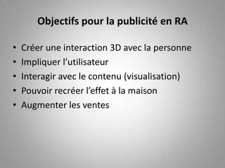 Objectifs pour la publicité en RACréer une interaction 3D avec la personneImpliquer l’utilisateurInteragir avec le contenu (visualisation)Pouvoir recréer l’effet à la maisonAugmenter les ventes