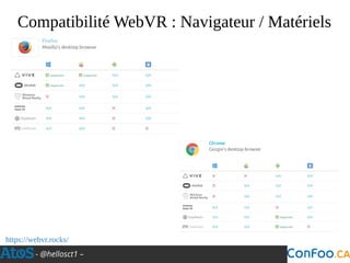 - @hellosct1 –
Compatibilité WebVR : Navigateur / Matériels
https://webvr.rocks/
 