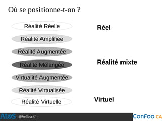 - @hellosct1 –
Réalité Amplifiée
Réalité Augmentée
Réalité Mélangée
Virtualité Augmentée
Réalité Virtuelle
Réalité Virtualisée
Réalité Réelle Réel
Réalité mixte
Virtuel
Où se positionne-t-on ?
 