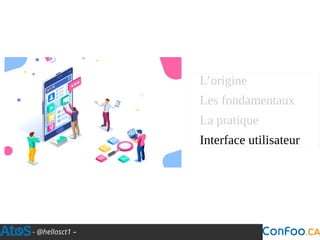 - @hellosct1 –
L’origine
Les fondamentaux
La pratique
Interface utilisateur
 