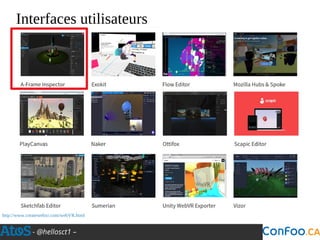 - @hellosct1 –
Interfaces utilisateurs
http://www.createwebxr.com/webVR.html
 