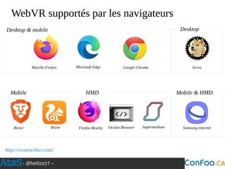 - @hellosct1 –
WebVR supportés par les navigateurs
http://createwebvr.com/
Mozilla Firefox Microsoft Edge Google Chrome
Brave
Desktop & mobile Desktop
Servo
Mobile Mobile & HMD
Samsung internet
HMD
Brave Firefox Reality Oculus Browser Supermedium
 