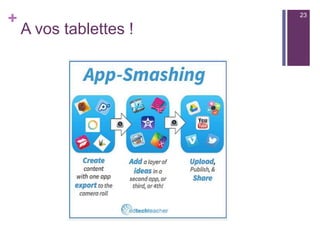 +
A vos tablettes !
23
 