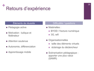 +
Retours d’expérience
 Pédagogie active
 Motivation : ludique et
fédérateur
 Attention soutenue
 Autonomie, différenciation
 Apprentissage mobile
 Matérielles :
 BYOD / fracture numérique
 3G, wifi
 Organisationnelles
 taille des éléments virtuels
 éclairage du déclencheur
 Scénarisation pédagogique :
apporter une plus value
(SAMR)
Éléments de réussite Difficultés / questions
28
 