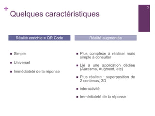 +
Quelques caractéristiques
 Simple
 Universel
 Immédiateté de la réponse
 Plus complexe à réaliser mais
simple à consulter
 Lié à une application dédiée
(Aurasma, Augment, etc)
 Plus réaliste : superposition de
2 contenus, 3D
 interactivité
 Immédiateté de la réponse
Réalité enrichie = QR Code Réalité augmentée
3
 