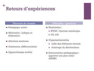 +
Retours d’expériences
n  Pédagogie active
n  Motivation : ludique et
fédérateur
n  Attention soutenue
n  Autonomie, différenciation
n  Apprentissage mobile
n  Matérielles :
n  BYOD / fracture numérique
n  3G, wifi
n  Organisationnelles
n  taille des éléments virtuels
n  éclairage du déclencheur
n  Scénarisation pédagogique :
apporter une plus value
(SAMR)
Éléments de réussite Difficultés / questions
 