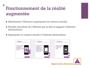 +
Fonctionnement de la réalité
augmentée
n  Sélectionner l’élément à superposer (le contenu enrichi)
n  Prendre une photo de l’élément qui va être le support (l’élément
déclencheur)
n  Superposer le contenu enrichi à l’élément déclencheur
Application Aurasma
 