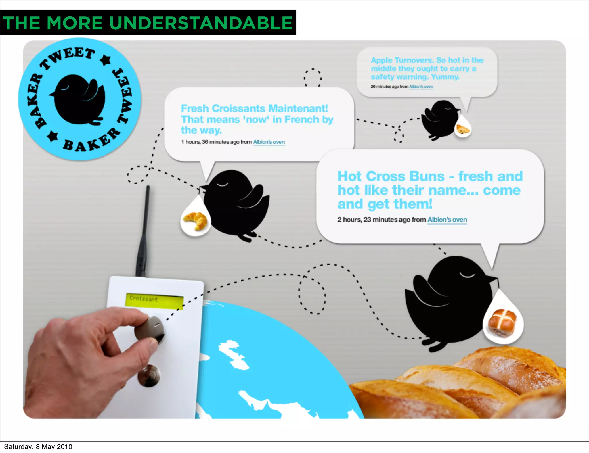 THE MORE UNDERSTANDABLE




Saturday, 8 May 2010
 