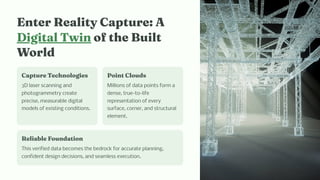 Boost Renovation Accuracy with 3D Reality Capture & Laser Scanning ...
