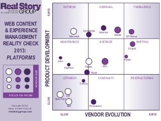 Copyright ©2013
REAL STORY GROUP
realstorygroup.com
WEB CONTENT
& EXPERIENCE
MANAGEMENT
REALITY CHECK
2013:
PLATFORMS
FOCUS ON WCXM
VENDORSIZE
VENDOR EVOLUTION
PRODUCTDEVELOPMENT
SLOW RAPID
SLOWRAPID
REFRESH OVERHAUL TURBULENCE
MAINTENANCE AVERAGE SHIFTING
LETHARGY CONTINUITY RESTRUCTURING
OpenText
IBM
HP
Oracle
Adobe
Drupal
Percussion
Hippo
SDL
Ingeniux
Sitecore
TYPO3
Plone
Microsoft
CoreMedia
Atex
EPiServer
 