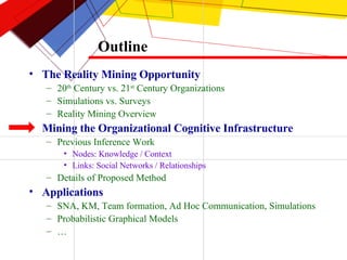 Outline The Reality Mining Opportunity 20 th  Century vs. 21 st  Century Organizations Simulations vs. Surveys Reality Mining Overview Mining the Organizational Cognitive Infrastructure Previous Inference Work Nodes: Knowledge / Context Links: Social Networks / Relationships Details of Proposed Method Applications SNA, KM, Team formation, Ad Hoc Communication, Simulations Probabilistic Graphical Models … 