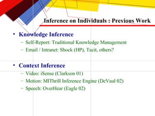 Inference on Individuals : Previous Work Knowledge Inference Self-Report: Traditional Knowledge Management Email / Intranet: Shock (HP), Tacit, others? Context Inference Video: iSense (Clarkson 01) Motion: MIThrill Inference Engine (DeVaul 02)  Speech: OverHear (Eagle 02) 