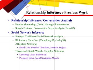 Relationship Inference : Previous Work Relationship Inference / Conversation Analysis Human Monitoring: (Drew, Heritage, Zimmerman)  Speech Features: Conversation Scene Analysis (Basu 02)  Social Network Inference Surveys: Traditional Social Network Analysis IR Sensors: ShortCuts (Choudhury02, Carley99) Affiliation Networks Email Lists, Board of Directions, Journals, Projects Theoretical: Small World / Complex Networks Kleinberg: Local Information Problems within Social Navigation Models 