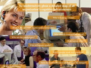 From User to Group-Centric To unobtrusively glean a detailed map of an organization’s cognitive infrastructure Who influences results?  Who is helping whom?  Who are the gatekeepers?  Which people work well together? Where is the expert?  Who knows what?  Who should connect with whom?  How will communication change after the merger?   What is the optimum organizational structure?  