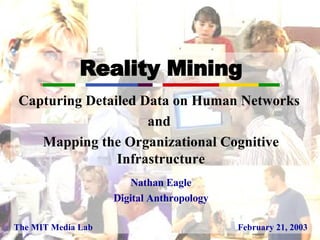 Reality Mining Capturing Detailed Data on Human Networks  and  Mapping the Organizational Cognitive Infrastructure Nathan Eagle Digital Anthropology The MIT Media Lab February 21, 2003  