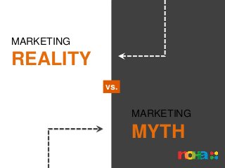 MARKETING

REALITY
            vs.


                  MARKETING

                  MYTH
 
