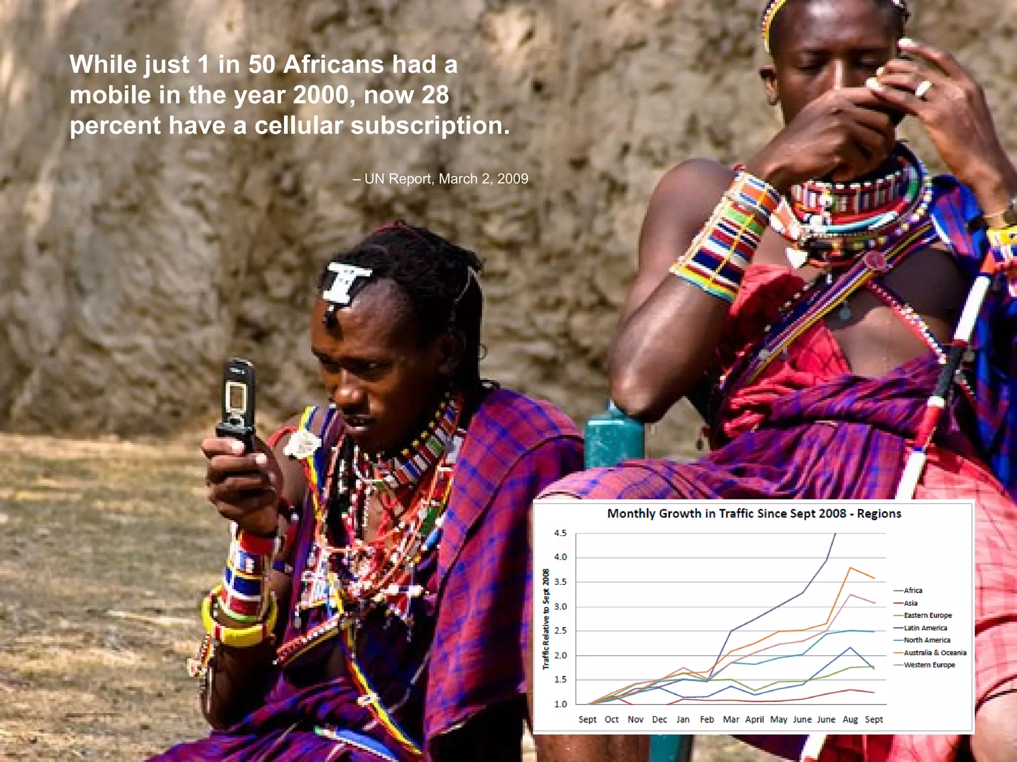 While just 1 in 50 Africans had a mobile in the year 2000, now 28 percent have a cellular subscription.     –  UN Report, March 2, 2009   