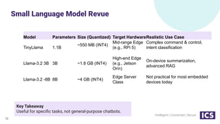 Reality Check Deploying Computer Vision and LLMs at the Edge | PDF
