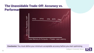 Reality Check Deploying Computer Vision and LLMs at the Edge | PDF