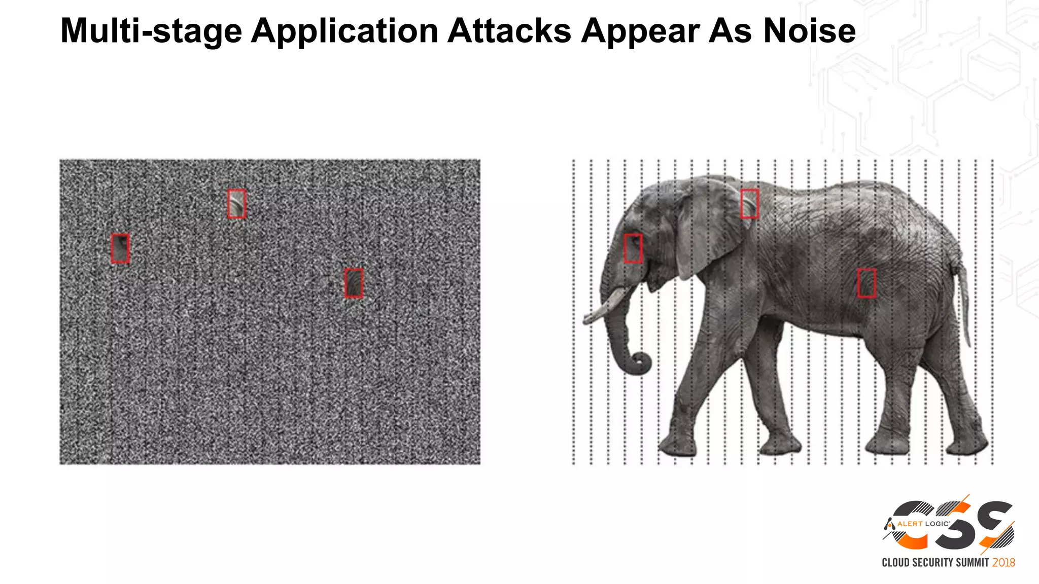 Multi-stage Application Attacks Appear As Noise
 