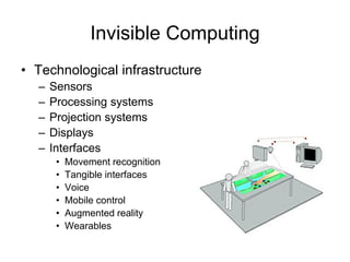Invisible Computing
• Technological infrastructure
– Sensors
– Processing systems
– Projection systems
– Displays
– Interfaces
• Movement recognition
• Tangible interfaces
• Voice
• Mobile control
• Augmented reality
• Wearables
 