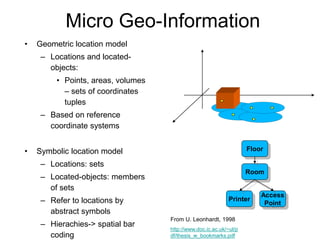 Micro Geo-Information
• Geometric location model
– Locations and located-
objects:
• Points, areas, volumes
– sets of coordinates
tuples
– Based on reference
coordinate systems
• Symbolic location model
– Locations: sets
– Located-objects: members
of sets
– Refer to locations by
abstract symbols
– Hierachies-> spatial bar
coding
From U. Leonhardt, 1998
http://www.doc.ic.ac.uk/~ul/p
df/thesis_w_bookmarks.pdf
Floor
Access
Point
Printer
Room
 
