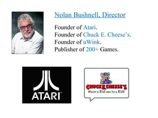 Nolan Bushnell, Director
Founder of Atari.
Founder of Chuck E. Cheese’s.
Founder of uWink.
Publisher of 200+ Games.
 