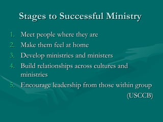 Stages to Successful Ministry  Meet people where they are Make them feel at home Develop ministries and ministers Build relationships across cultures and ministries Encourage leadership from those within group (USCCB) 