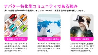 アバター特化型コミュニティである強み
高い収益性とグローバルな展開力、そして5G・XR時代に飛躍する条件を兼ね備えています。
アバターというデジタルアイテ
ムの販売になるため、一定以上
の規模になると収穫逓増になり
高い利益率になります。
高収益なビジネスモデル
アニメテイストのアバターは日
本発の優位性があり、ほぼ競合
がいない中で海外ファンも惹き
付けています。
グローバルにおける競争力
AR/VRグラスが普及し仮想世界
が一般化していく中では、3Dで
アバターが作られていることが
次世代SNSの必須条件です。
XR時代への拡張性
 