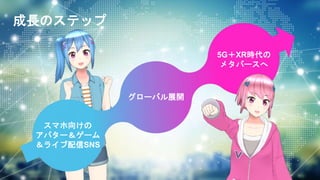 スマホ向けの
アバター＆ゲーム
＆ライブ配信SNS
グローバル展開
5G＋XR時代の
メタバースへ
成長のステップ
 