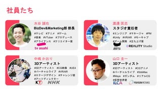社員たち
3Dアーティスト
中嶋 かおり
#3Dアーティスト #CG映像 #UE4
#バーチャルライブ #VR/AR
#ステージデザイン #チャレンジ愛
#アートディレクター
BizDev&Marketing部 部長
水谷 誠也
#テレビ #アニメ #ゲーム
#音楽 #VTuber #プロデュース
#アライアンス #クリエイター愛
3Dアーティスト
山口 圭一
#3Dアーティスト #CGアニメ
#バーチャルライブ #3dsMax
#Maya #ガンダム #リアルCG
#仮想世界愛
スタジオ責任者
渡邊 匡志
#エンジニア #マネージャ #PM
#Unity #VR/AR #モーキャプ
#ゲーム開発 #立ち上げ愛
 