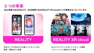 REALITY
２つの事業
BtoC事業であるREALITY、BtoB事業であるREALITY XR cloudの２つの事業をおこなっています。
自社サービスREALITYを通じてメタバースの
開発・運営を行う事業
法人クライアントに対してメタバース構築
ソリューション提供を行う事業
REALITY XR cloud
 
