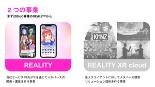 REALITY
２つの事業
まずはBtoC事業のREALITYから
REALITY XR cloud
自社サービスREALITYを通じてメタバースの
開発・運営を行う事業
法人クライアントに対してメタバース構築
ソリューション提供を行う事業
 