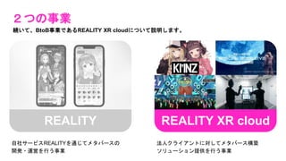 REALITY
２つの事業
続いて、BtoB事業であるREALITY XR cloudについて説明します。
REALITY XR cloud
自社サービスREALITYを通じてメタバースの
開発・運営を行う事業
法人クライアントに対してメタバース構築
ソリューション提供を行う事業
 