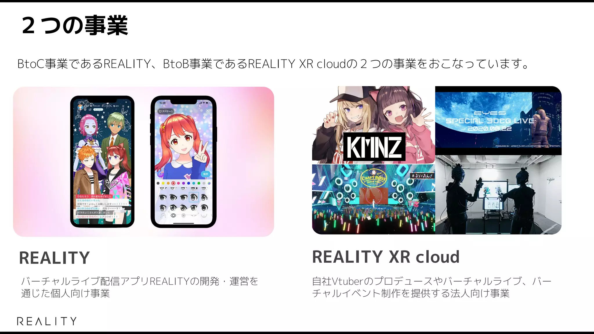 ２つの事業
バーチャルライブ配信アプリREALITYの開発・運営を
通じた個人向け事業
自社Vtuberのプロデュースやバーチャルライブ、バー
チャルイベント制作を提供する法人向け事業
REALITY
BtoC事業であるREALITY、BtoB事業であるREALITY XR cloudの２つの事業をおこなっています。
REALITY XR cloud
 