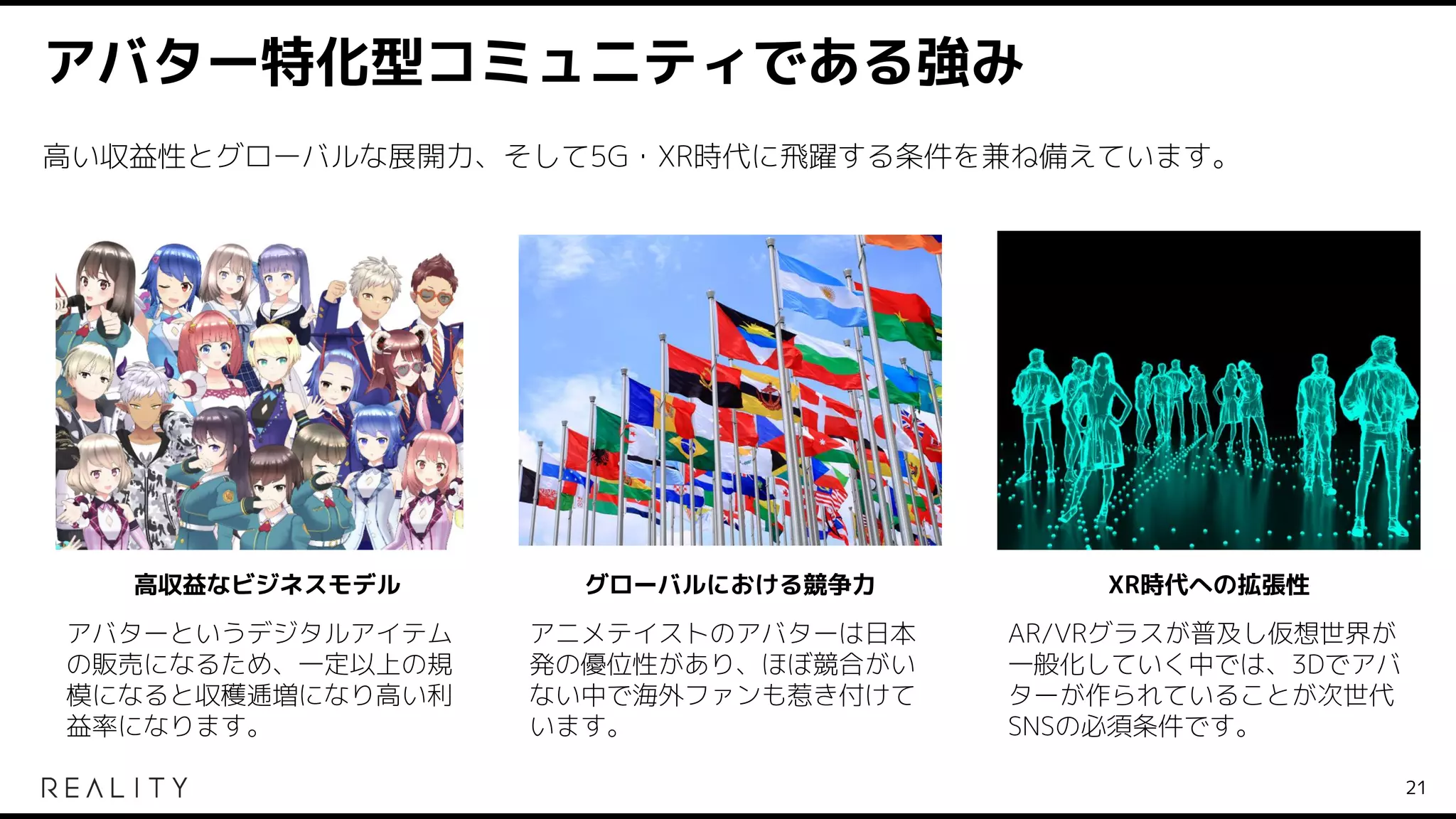アバター特化型コミュニティである強み
21
高い収益性とグローバルな展開力、そして5G・XR時代に飛躍する条件を兼ね備えています。
アバターというデジタルアイテム
の販売になるため、一定以上の規
模になると収穫逓増になり高い利
益率になります。
高収益なビジネスモデル
アニメテイストのアバターは日本
発の優位性があり、ほぼ競合がい
ない中で海外ファンも惹き付けて
います。
グローバルにおける競争力
AR/VRグラスが普及し仮想世界が
一般化していく中では、3Dでアバ
ターが作られていることが次世代
SNSの必須条件です。
XR時代への拡張性
 
