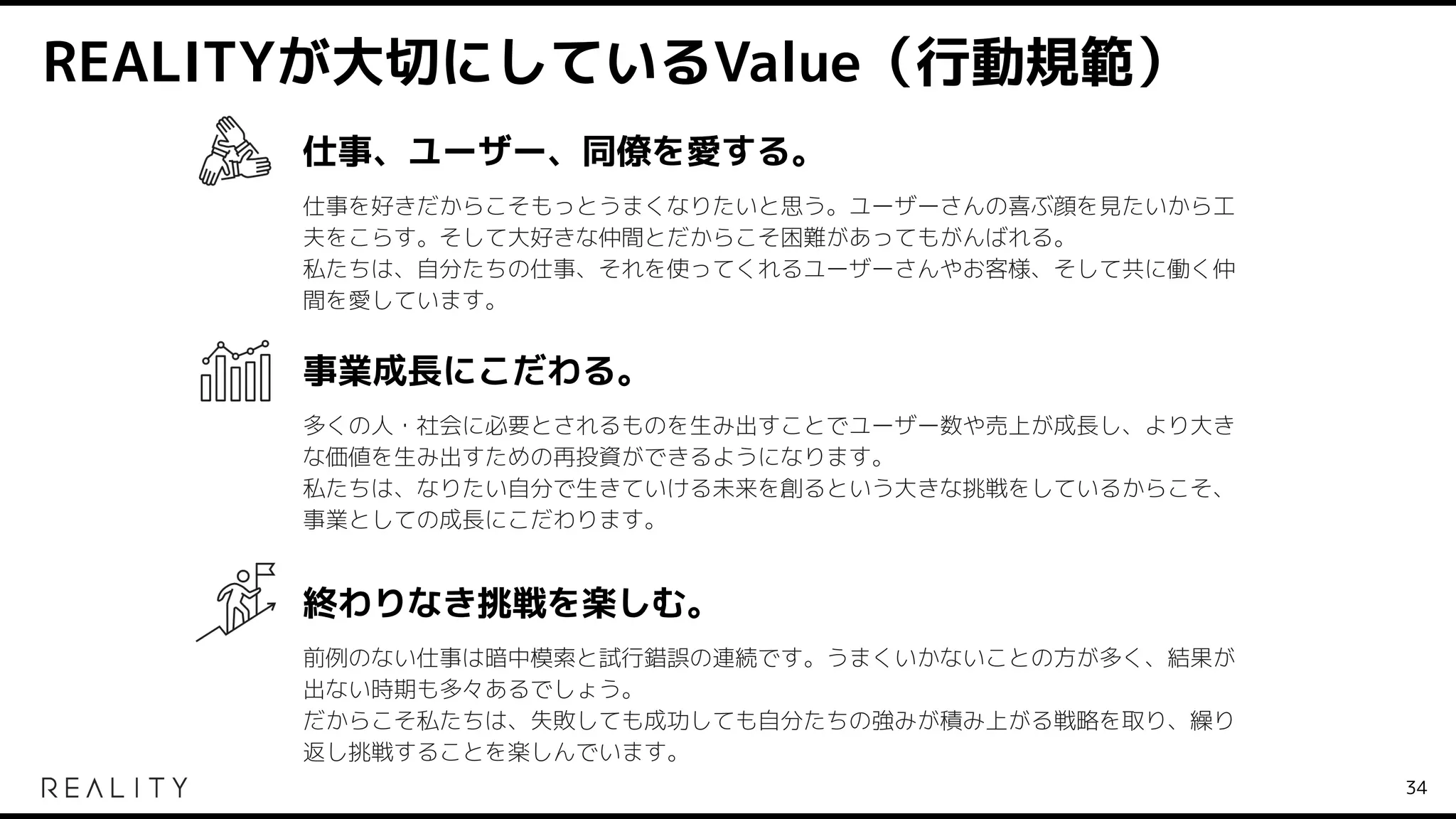 REALITYが大切にしているValue（行動規範）
34
仕事、ユーザー、同僚を愛する。
事業成長にこだわる。
終わりなき挑戦を楽しむ。
仕事を好きだからこそもっとうまくなりたいと思う。ユーザーさんの喜ぶ顔を見たいから工
夫をこらす。そして大好きな仲間とだからこそ困難があってもがんばれる。
私たちは、自分たちの仕事、それを使ってくれるユーザーさんやお客様、そして共に働く仲
間を愛しています。
多くの人・社会に必要とされるものを生み出すことでユーザー数や売上が成長し、より大き
な価値を生み出すための再投資ができるようになります。
私たちは、なりたい自分で生きていける未来を創るという大きな挑戦をしているからこそ、
事業としての成長にこだわります。
前例のない仕事は暗中模索と試行錯誤の連続です。うまくいかないことの方が多く、結果が
出ない時期も多々あるでしょう。
だからこそ私たちは、失敗しても成功しても自分たちの強みが積み上がる戦略を取り、繰り
返し挑戦することを楽しんでいます。
 