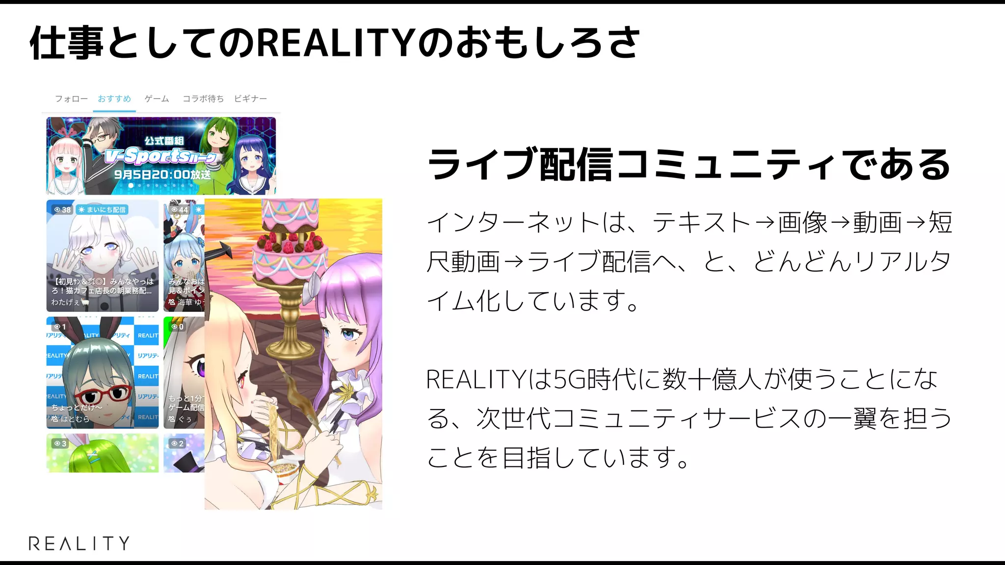 仕事としてのREALITYのおもしろさ
ライブ配信コミュニティである
インターネットは、テキスト→画像→動画→短
尺動画→ライブ配信へ、と、どんどんリアルタ
イム化しています。
REALITYは5G時代に数十億人が使うことにな
る、次世代コミュニティサービスの一翼を担う
ことを目指しています。
 